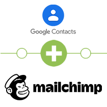 Google Contacts to Mailchimp