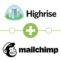 Highrise to Mailchimp