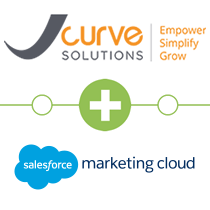JCurve to ExactTarget