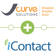 JCurve to iContact