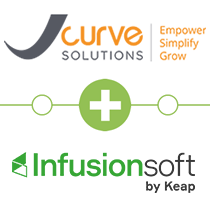 JCurve to Infusionsoft