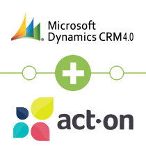 Microsoft Dynamics CRM 4.0 to Act-On