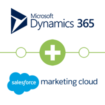 Dynamics 365 to ExactTarget