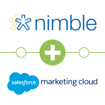 Nimble to ExactTarget