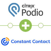 Podio to Constant Contact