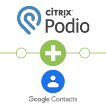 Podio to Google Contacts