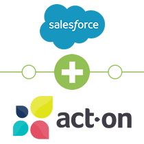 Salesforce to Act-On