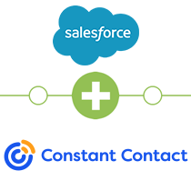 Salesforce.com to Constant Contact