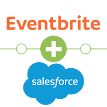 Salesforce to Eventbrite