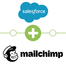 Salesforce to Mailchimp