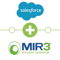Salesforce to MIR3