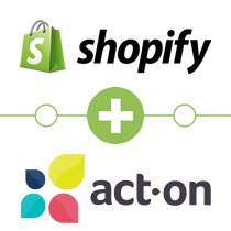 Shopify to Act-On