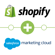 Shopify to ExactTarget