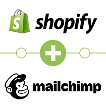 Shopify to Mailchimp