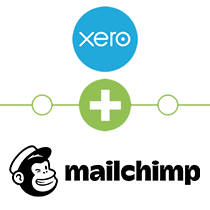 Xero to Mailchimp