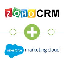 Zoho CRM to ExactTarget