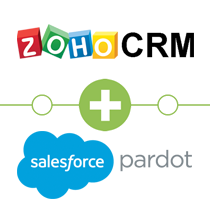 Zoho CRM to Pardot