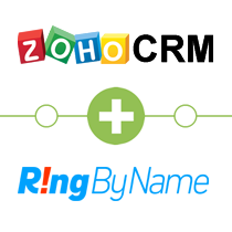 Zoho CRM to RingByName